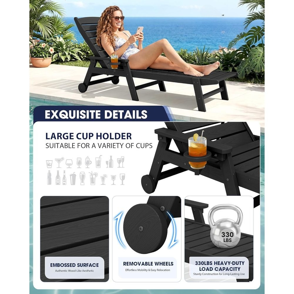 Set Kursi Santai HDPE untuk Lu - Outdoor Furniture Ofo ulasan dan harga
